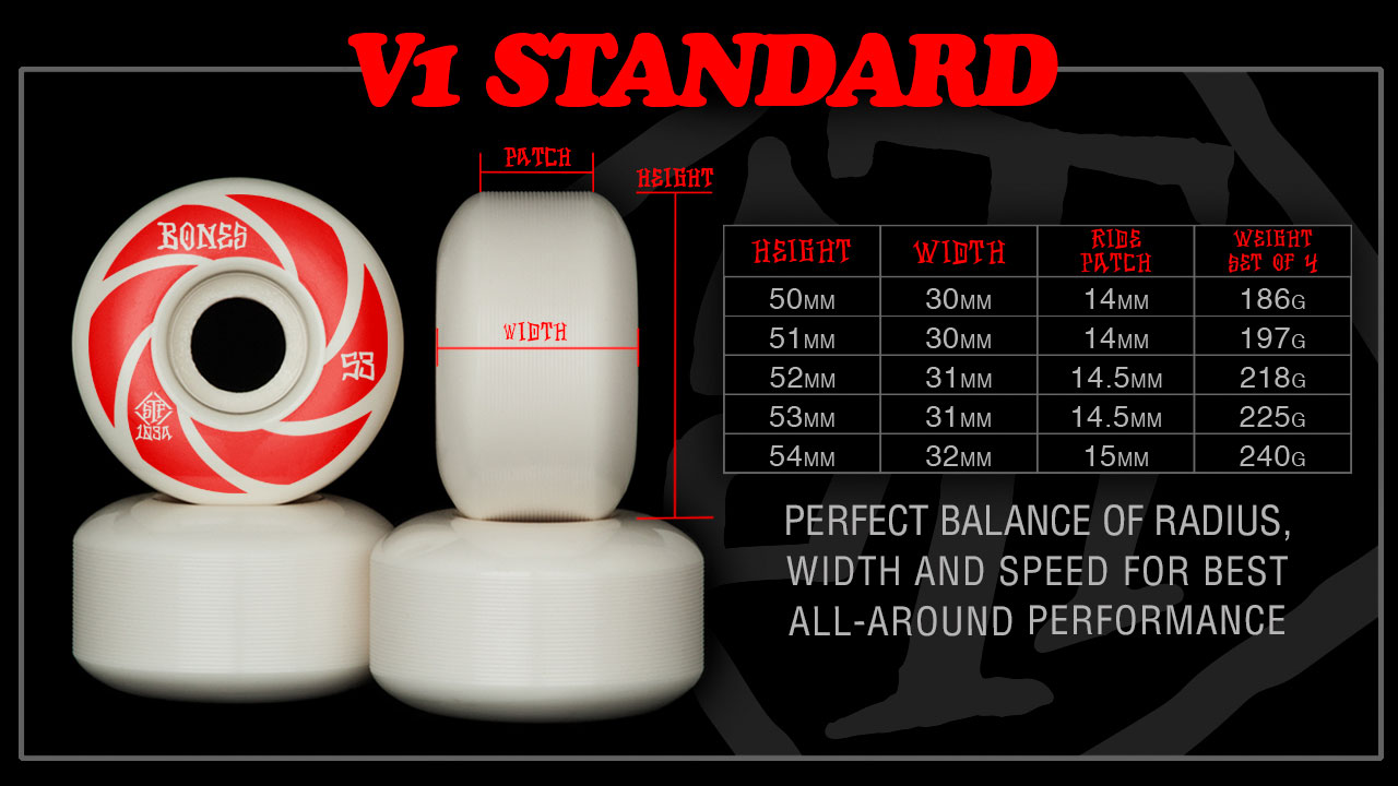 Bones STF Standard V1 Joslin Sunset Pro Series 103a 54mm Skateboard Bones STF Standard V1 Joslin Sunset Pro Series 103a 54mm Skateboard