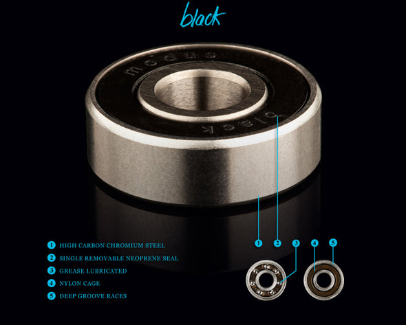 Modus Black Bearings